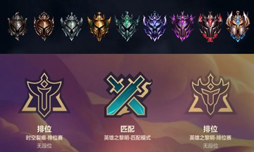 金铲铲之战段位等级表 2023最新段位图片介绍