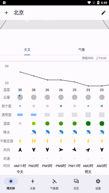 晴天钟2023最新版