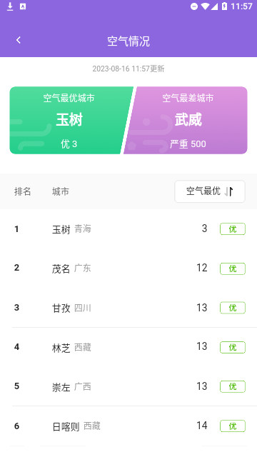 柠檬文件精灵安卓版