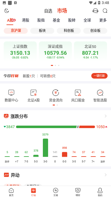 光大证券阳光官方版