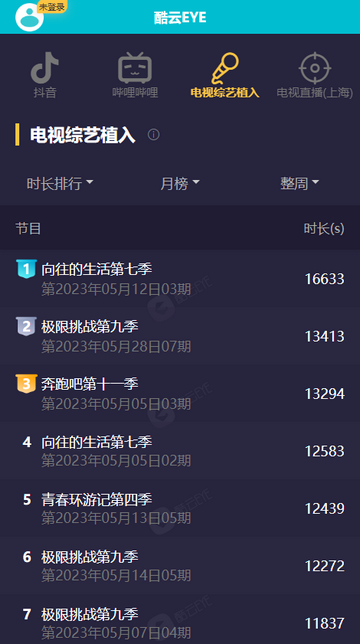酷云eye手机版