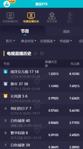 酷云eye手机版