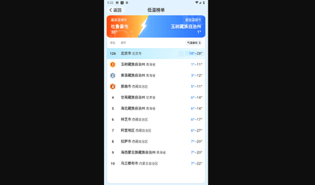 光速天气最新版