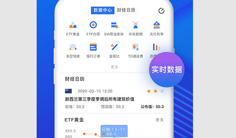 金投网官方版