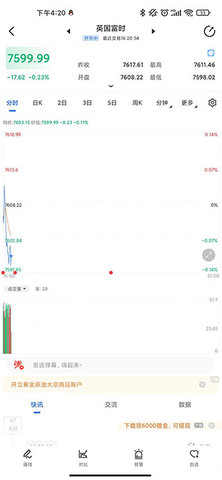 金投网官方版