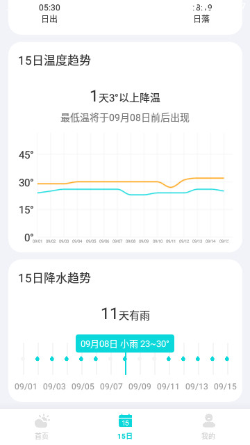 兰花天气官方版