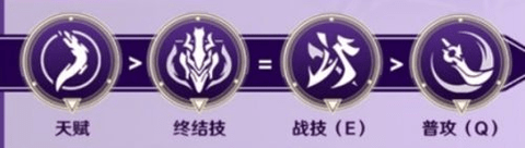 崩坏星穹铁道景元最佳技能加点攻略