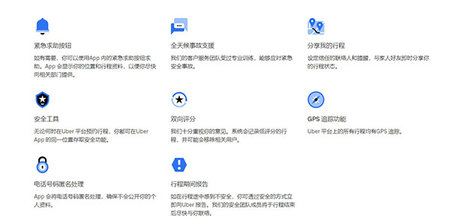 Uber优步打车免费版
