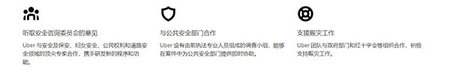 Uber优步打车免费版