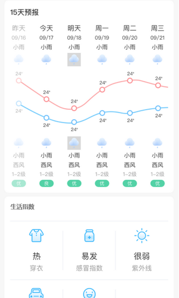 喵汪天气预报官方版