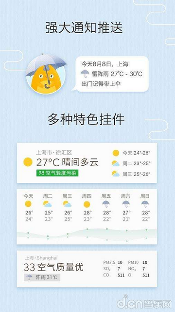 MyWeather官方版