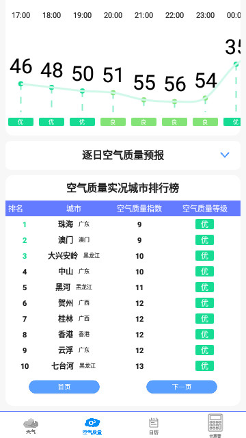 实时天气预报王官方版