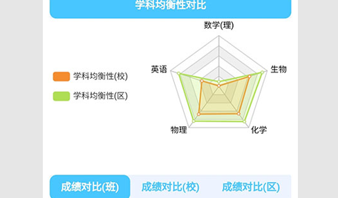 达美嘉家长端IOS版