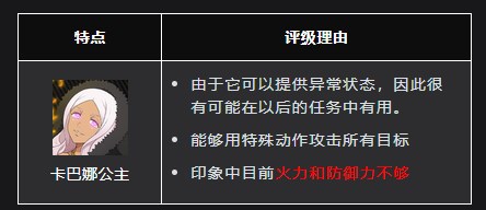炎炎消防队无限金币版