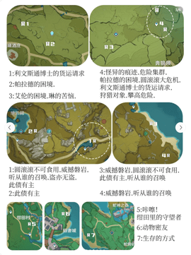 原神4.0全区域突发任务触发位置图文攻略