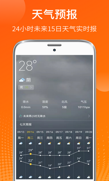 ai温度计官方版