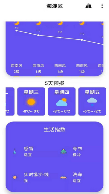 安果天气预报官方版