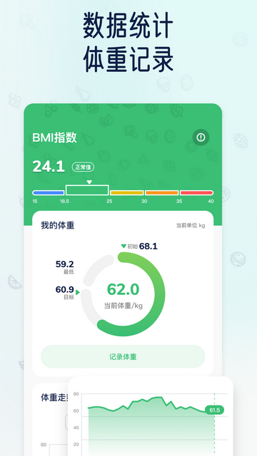 薄荷轻断食官方版
