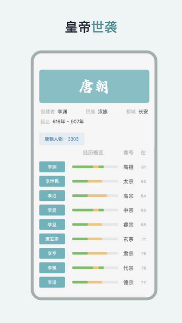 历史年轮官方版