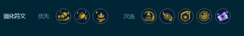 云顶之弈4术士赌卡牌攻略 LOLs9.5术士赌卡牌阵容搭配推荐