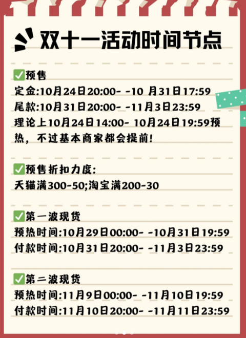 2023双十一88vip大额消费券什么时候领 消费券是多少