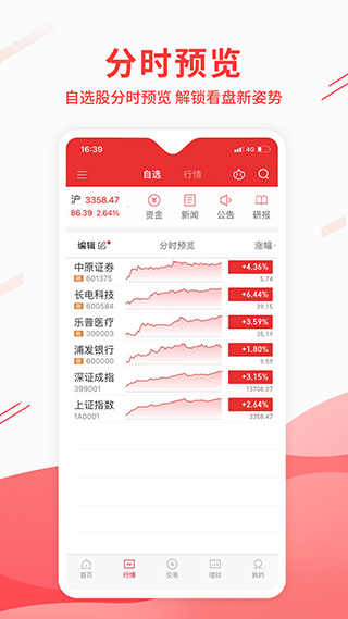 中原证券官方版