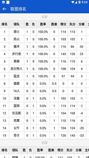 掌上NBA免费版