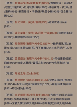 奇迹暖暖犾如粉絮搭配攻略 犾如粉絮高分搭配推荐
