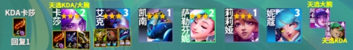 云顶之弈s10最强阵容推荐 LOL最新s10最厉害的阵容分享