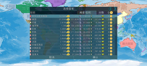Dummynation无限资源版