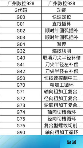 三角函数计算器免费版