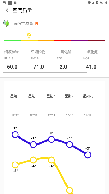 雨时天气手机版