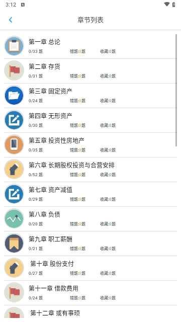 注册会计师题集免费版