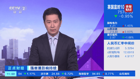 乐看TV高清免费版