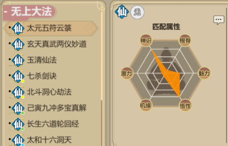 了不起的修仙模拟器前期功法推荐 前期功法怎么选择