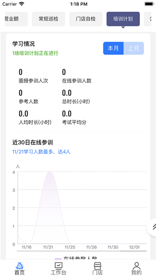 慧运营2024最新版