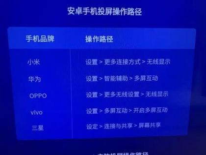 阳光校园空中黔课app