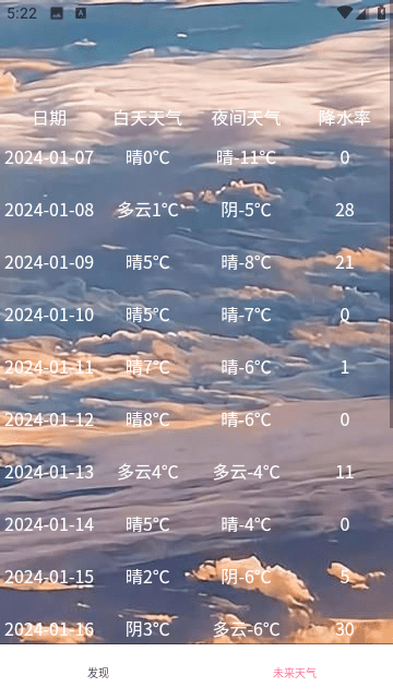 趣行天气免费版