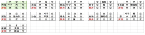 打造世界手机中文版