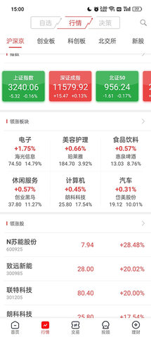 太平洋证券太牛专业版
