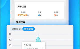 旺店通企业版