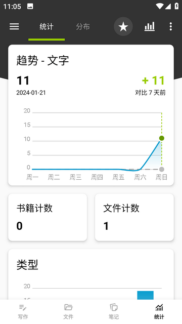 轻羽写作专业解锁版