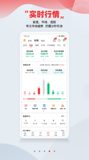 智通财经官方版