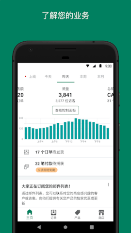 Shopify最新版2024