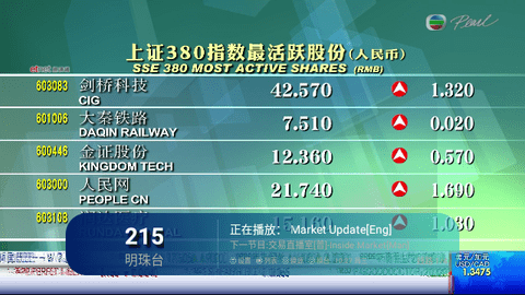新全球TV2026最新版