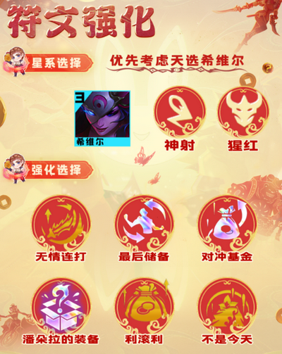 云顶之弈s10腥红神射阵容推荐 s10腥红神射出装/羁绊攻略