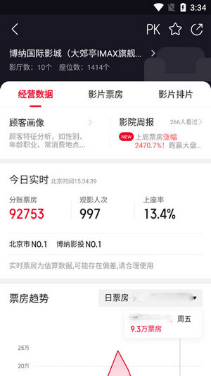猫眼专业版手机版