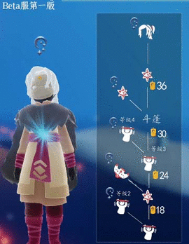 光遇穿越季兑换图2024 穿越季先祖兑换物品图一览