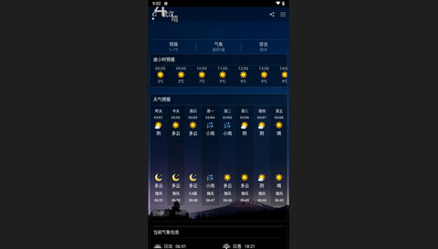 新新天气官方版