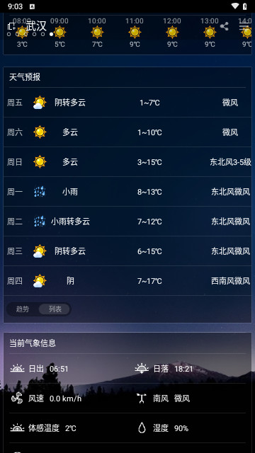 新新天气官方版